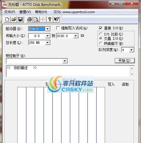 ATTO Disk Benchmark v4.01.5 ATTO Disk Benchmark v4.01.5