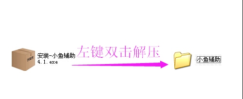 小鱼百战天下辅助 v4.0.6 小鱼百战天下辅助 v4.0.6