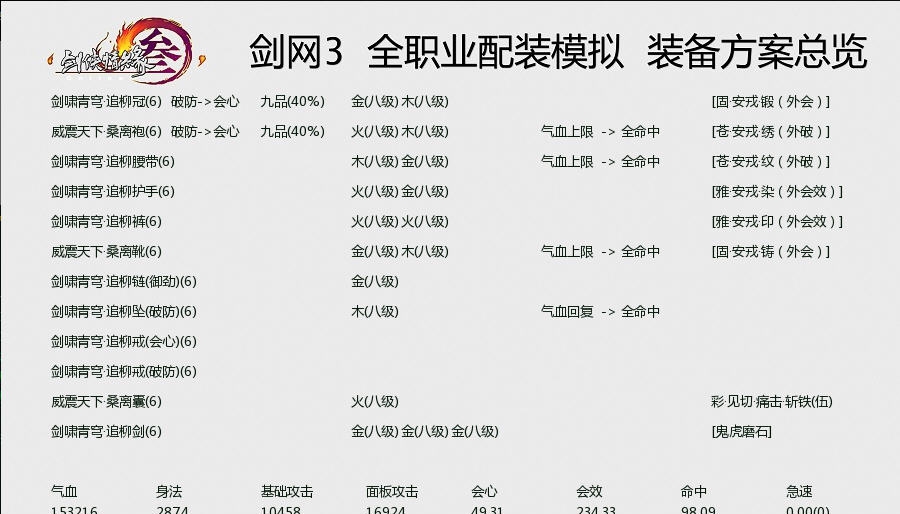 剑三配装器 v1.6 剑三配装器 v1.6