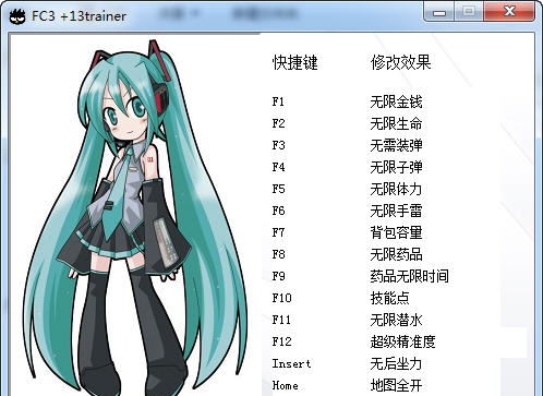 孤岛惊魂3十四项修改器 v2.5 孤岛惊魂3十四项修改器 v2.5