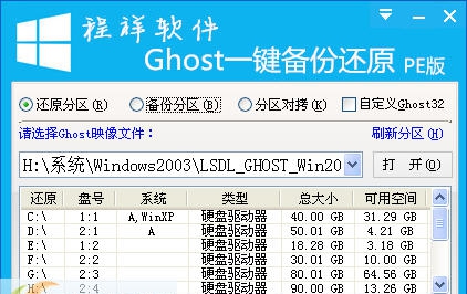 程祥软件Ghost备份还原 v1.3.6 程祥软件Ghost备份还原 v1.3.6