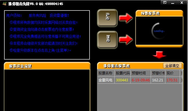 涨停狙击先锋股票池 v6.7