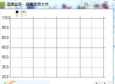PCTemperature(电脑CPU显卡温度监测报警) v1.7 PCTemperature(电脑CPU显卡温度监测报警) v1.7