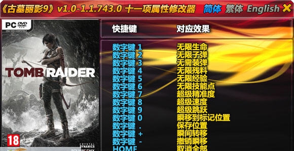 古墓丽影9十一项修改器 v3.9 古墓丽影9十一项修改器 v3.9