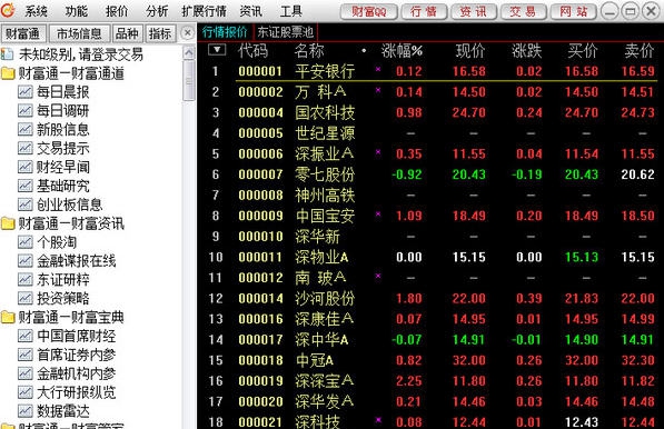 东莞证券财富通 v6.65
