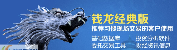 申万宏源证券钱龙经典版 v16.16