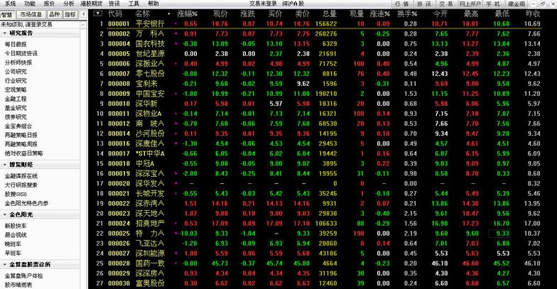 国信证券金太阳快速交易系统 v1.8 国信证券金太阳快速交易系统 v1.8