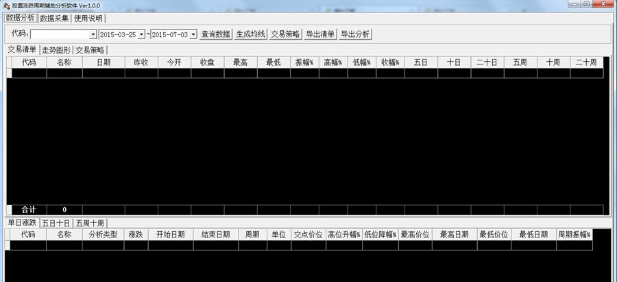 股票涨跌周期分析 v1.0.5