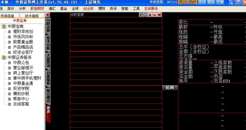 中原证券网上交易专业版 v7.95.60.08