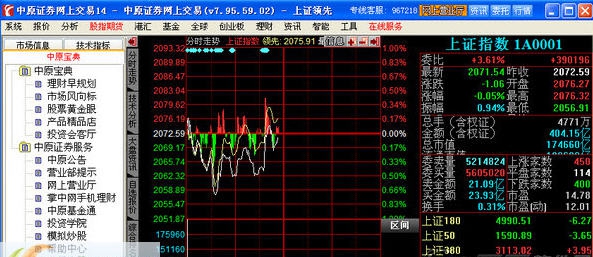 中原证券网上交易超享版 v1.59 中原证券网上交易超享版 v1.59