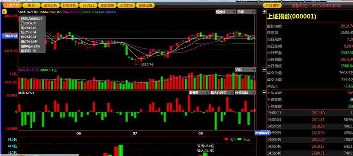 中原证券网上交易独立版 v5.18.51.396 中原证券网上交易独立版 v5.18.51.396