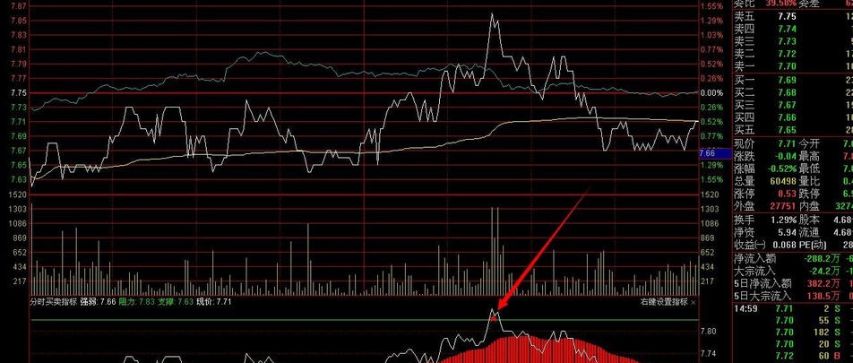 中原证券通达信个股期权全真模拟交易 v1.6 中原证券通达信个股期权全真模拟交易 v1.6
