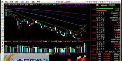 华安证券恒生投资赢家行情交易软件 v6.0.141.11 华安证券恒生投资赢家行情交易软件 v6.0.141.11