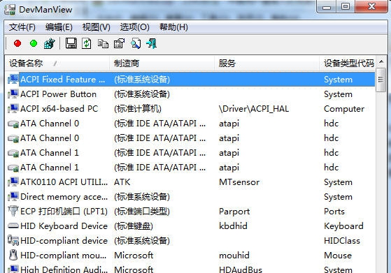 DevManView(硬件信息查询器) v1.75 DevManView(硬件信息查询器) v1.75