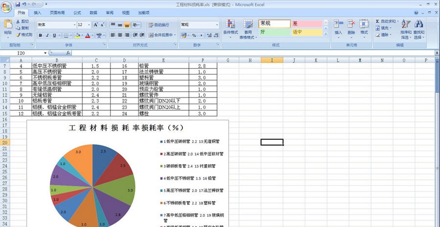 excel2007下载 v2.60 excel2007下载 v2.60