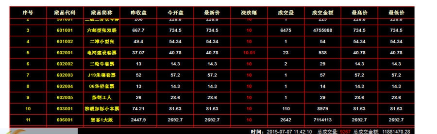中国艺交所交易软件 v1.0.5 中国艺交所交易软件 v1.0.5