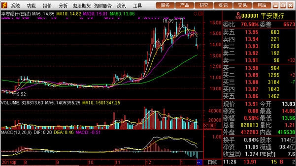 湘财证券金禾独立交易版 v10.25 湘财证券金禾独立交易版 v10.25