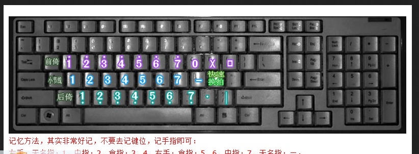 五音输入法 v1.5 五音输入法 v1.5
