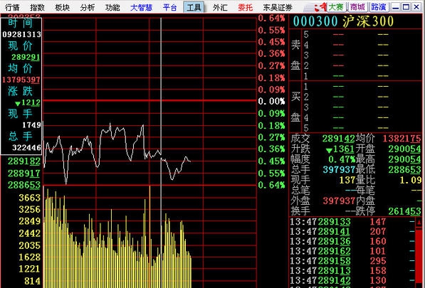 东吴证券大智慧 v3.4 东吴证券大智慧 v3.4