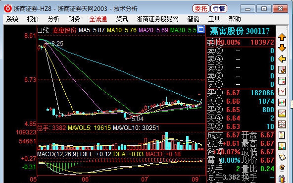 浙商证券天网版 v2.8 浙商证券天网版 v2.8