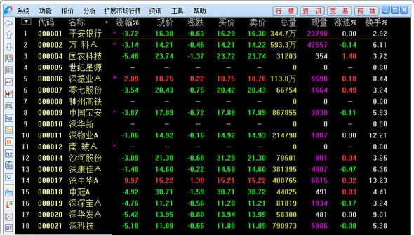 江海证券合一版 v6.25 江海证券合一版 v6.25