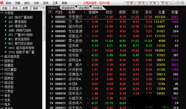 东方证券通达信 v6.59 东方证券通达信 v6.59