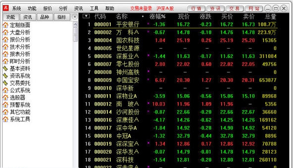 南京证券融资融券网上交易系统 v6.36