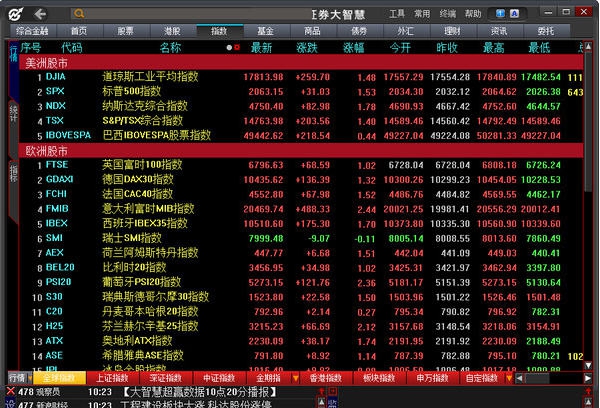 华创证券大智慧 v7.60.00.13525 华创证券大智慧 v7.60.00.13525