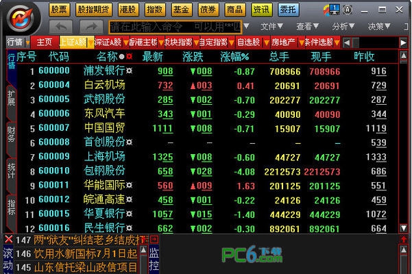 联讯证券大智慧 v7.5