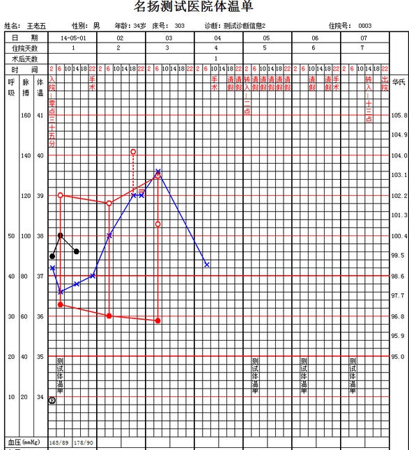 名扬电子体温单 v4.10 名扬电子体温单 v4.10