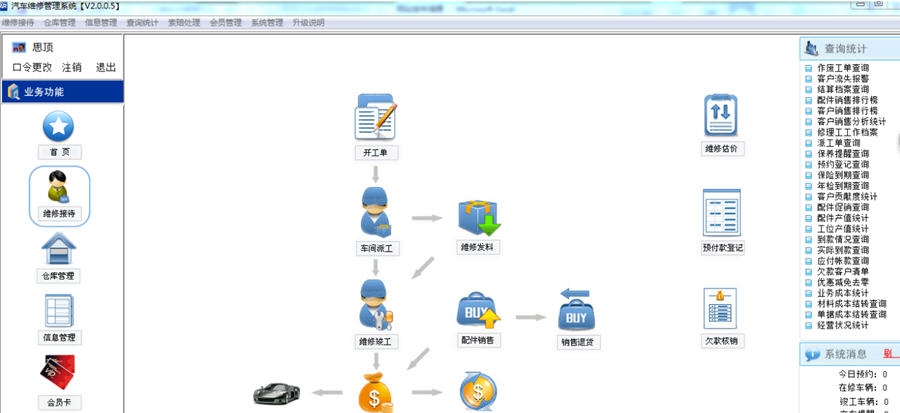 思顶汽车维修管理系统 v2.0.0.9 思顶汽车维修管理系统 v2.0.0.9