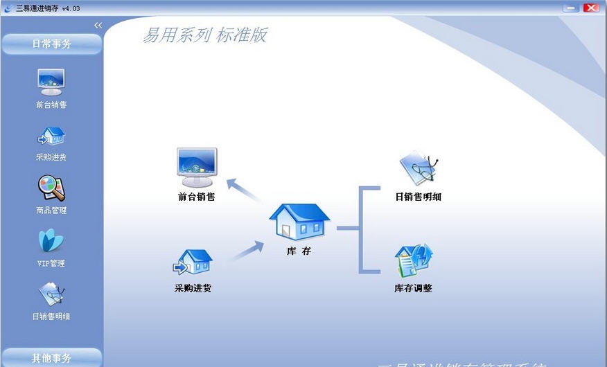 三易通进销存软件 v4.50 三易通进销存软件 v4.50