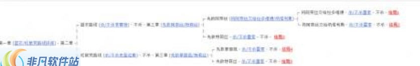 巫师3暗黑难度五结局完美存档 v1.4 巫师3暗黑难度五结局完美存档 v1.4