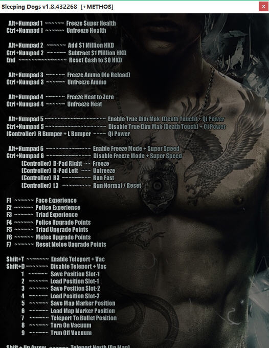 热血无赖二十项修改器 v4.5 热血无赖二十项修改器 v4.5