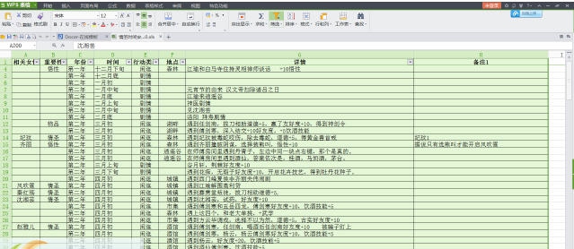 侠客风云传情圣时间安排表 v1.6 侠客风云传情圣时间安排表 v1.6