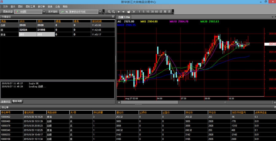 新华大宗模拟交易软件 v1.0.6 新华大宗模拟交易软件 v1.0.6