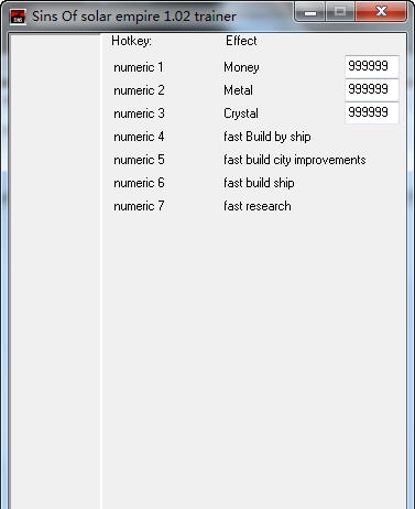 太阳帝国的原罪超级作弊器 v3.5 太阳帝国的原罪超级作弊器 v3.5