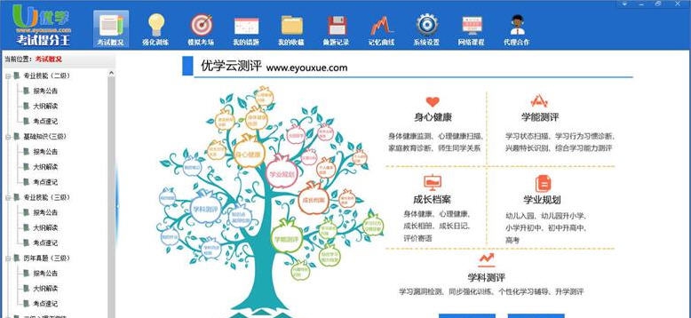 二级心理咨询师考试提分王 v20150804 二级心理咨询师考试提分王 v20150804