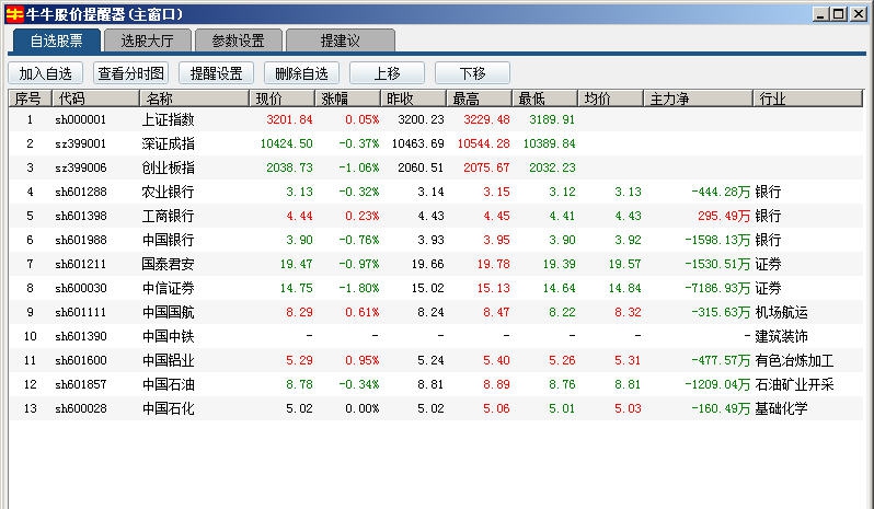 牛牛股价提醒器 v1.07 牛牛股价提醒器 v1.07