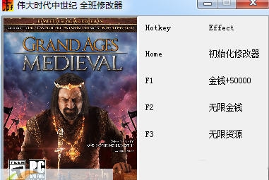 伟大时代中世纪三项修改器 v2.12