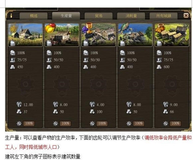 伟大时代中世纪精美攻略 v2.6 伟大时代中世纪精美攻略 v2.6
