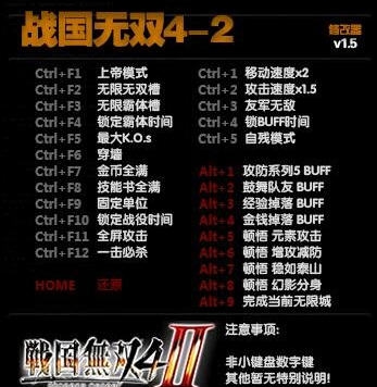 战国无双4-2二十六项修改器 v3.5 战国无双4-2二十六项修改器 v3.5