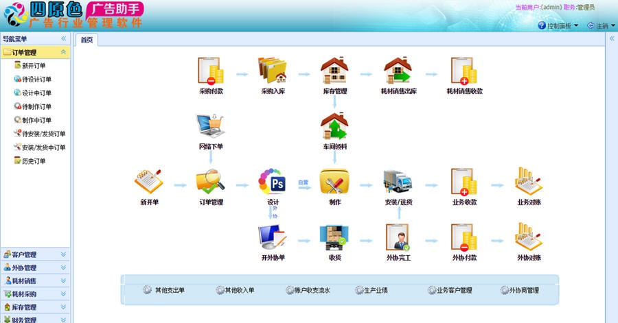 四原色广告公司管理软件 v1.6 四原色广告公司管理软件 v1.6