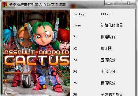 卡图斯进击的机器人六项修改器 v3.3 卡图斯进击的机器人六项修改器 v3.3