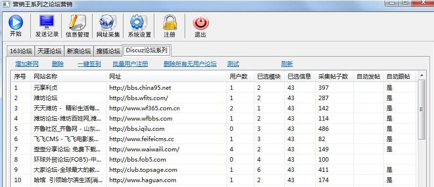 营销王论坛营销 v6.6