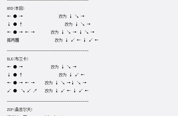终极街头霸王4出招简化MOD v2.4 终极街头霸王4出招简化MOD v2.4