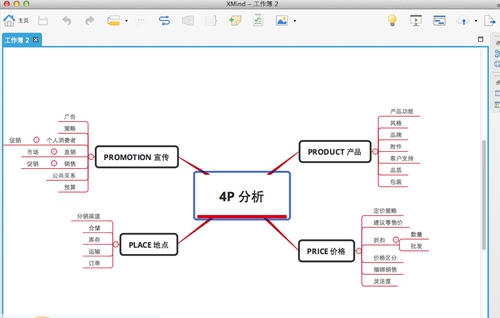 流程图制作软件XMind 7 v3.6.8 流程图制作软件XMind 7 v3.6.8