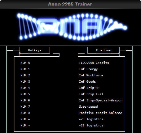 纪元2205十项修改器 v3.3 纪元2205十项修改器 v3.3