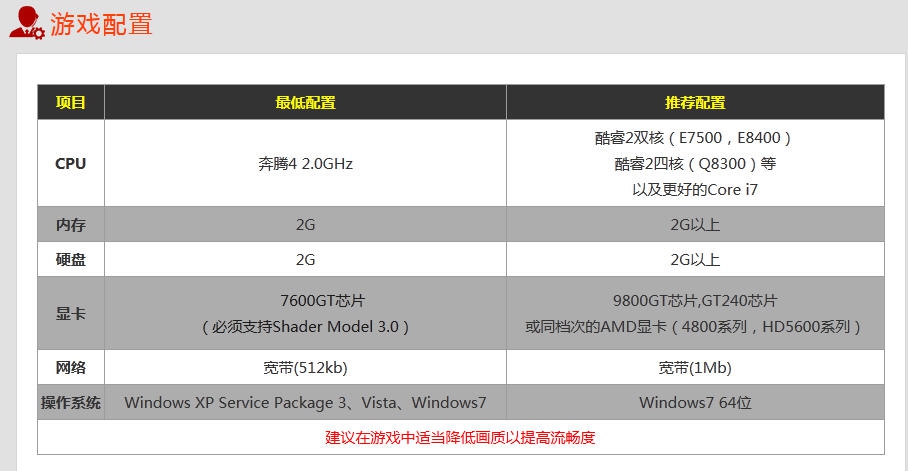 全球使命2客户端下载器 閻庤蓱閺岀劑1.6 全球使命2客户端下载器 閻庤蓱閺岀劑1.6