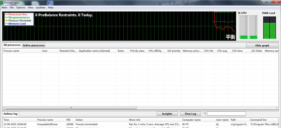 processlasso(cpu优化工具) v8.13 processlasso(cpu优化工具) v8.13